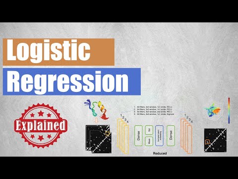 Logistic Regression with