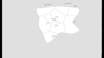 Voronoi Program Optimisation