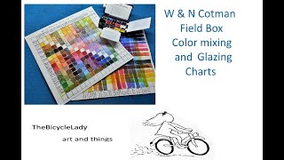 Making a color mixing and a glazing chart using my W & N Cotman Field Box
