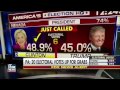 All State Calls 2016 Election Highlights Fox News