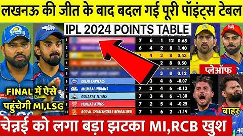 IPL 2024 Points Table देखिए LSG की जीत के बाद Points Table मे हुए खतरनाक बदलाव CSK बाहर MI RCB खुश