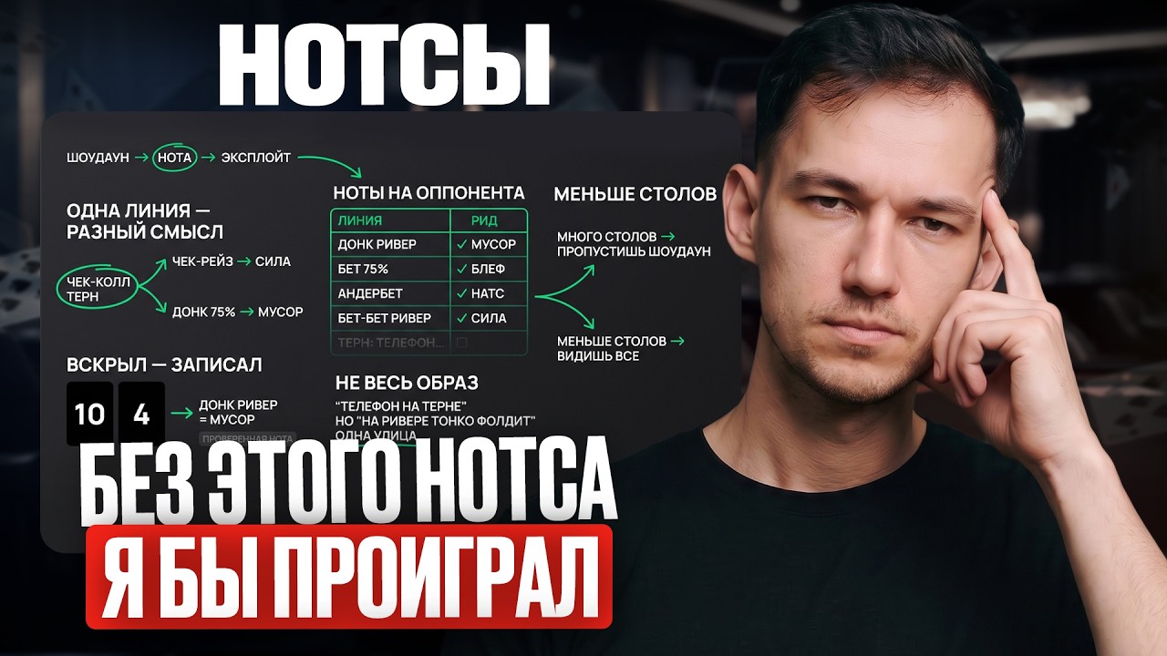 Как правильно использовать нотсы в покере: Он сам раскр… — Transcript