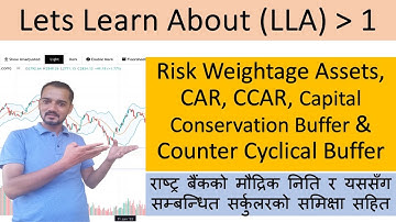 Counter Cyclical Buffer, Capital Conservation Buffer, Risk Weightage Assets Capital adequacy Ratio