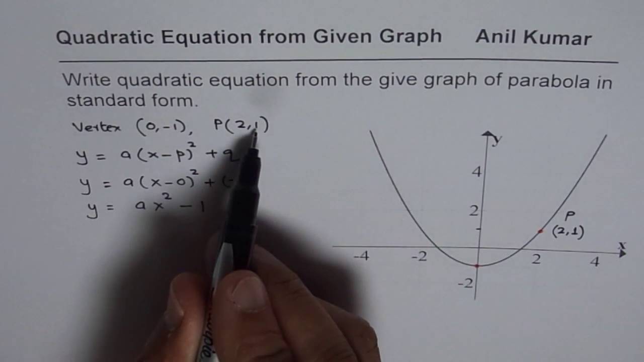 write-quadratic-equation-from-graph-in-standard-form-youtube