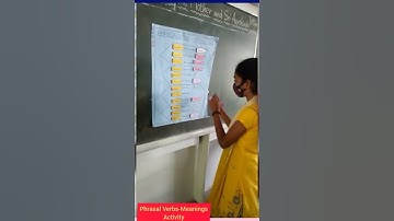 #phrasal verbs activity/ Arranging phrasal verbs with correct meanings