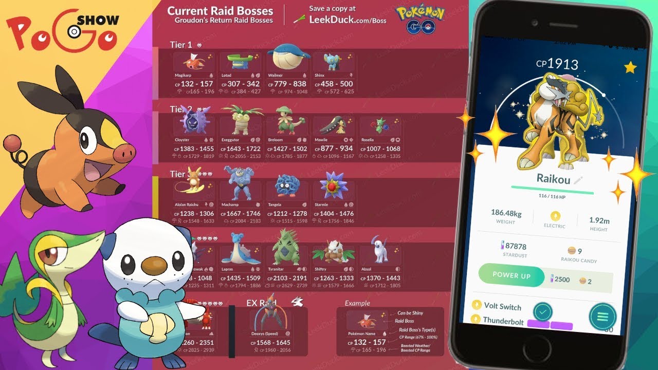 Here's A List Of The 16 Shiny Alolan Pokémon Available For Pokémon GO's  Anniversary Event