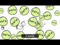 Big Data: The Fuel Behind AI | Animated