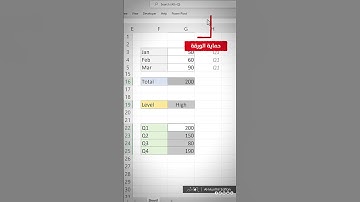 Hide Formulas in Excel إخفاء المعادلات في الإكسل #shorts