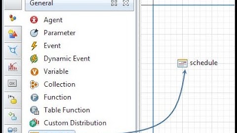 Adding schedule in simulation model. #Anylogic #simulation #schedule