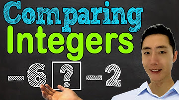 How to Compare Positive and Negative Integers (Step by Step)