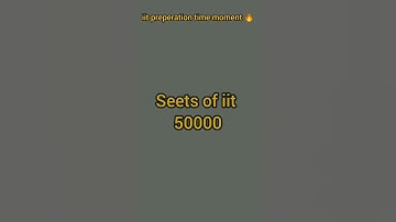 jee mains 2023 study motivation iit status #iit #viral #shorts #motivation #iitjee @iit motivation