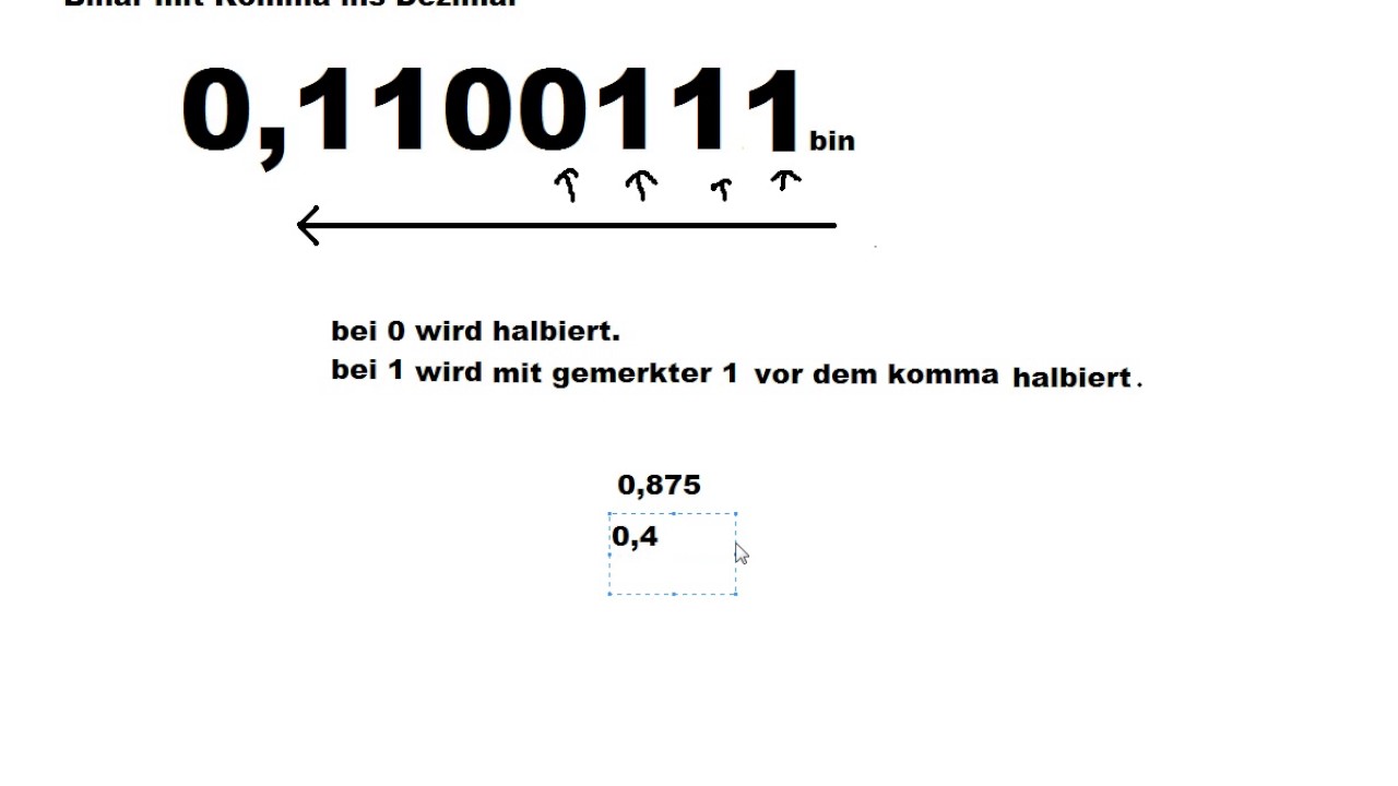 binäre optionen handeln 2021 wie man hexen-krypto-currenceys sagt, in die sie investieren sollen