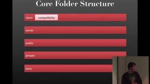 Peter Ilfrich - Project structure in Meteor