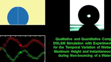 Non-bouncing droplet - Comparison of level-set based simulation with experiments