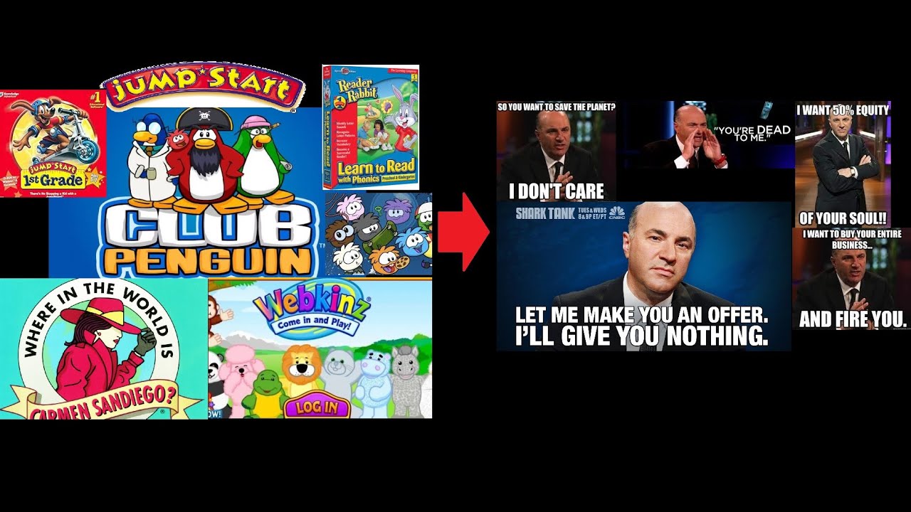 What Happened To Edutainment Educational Software For Kids Kevin Mr What happened to edutainment educational software for kids kevin mr