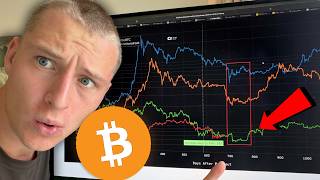 Bitcoin Will Bottom Here... Dont Miss