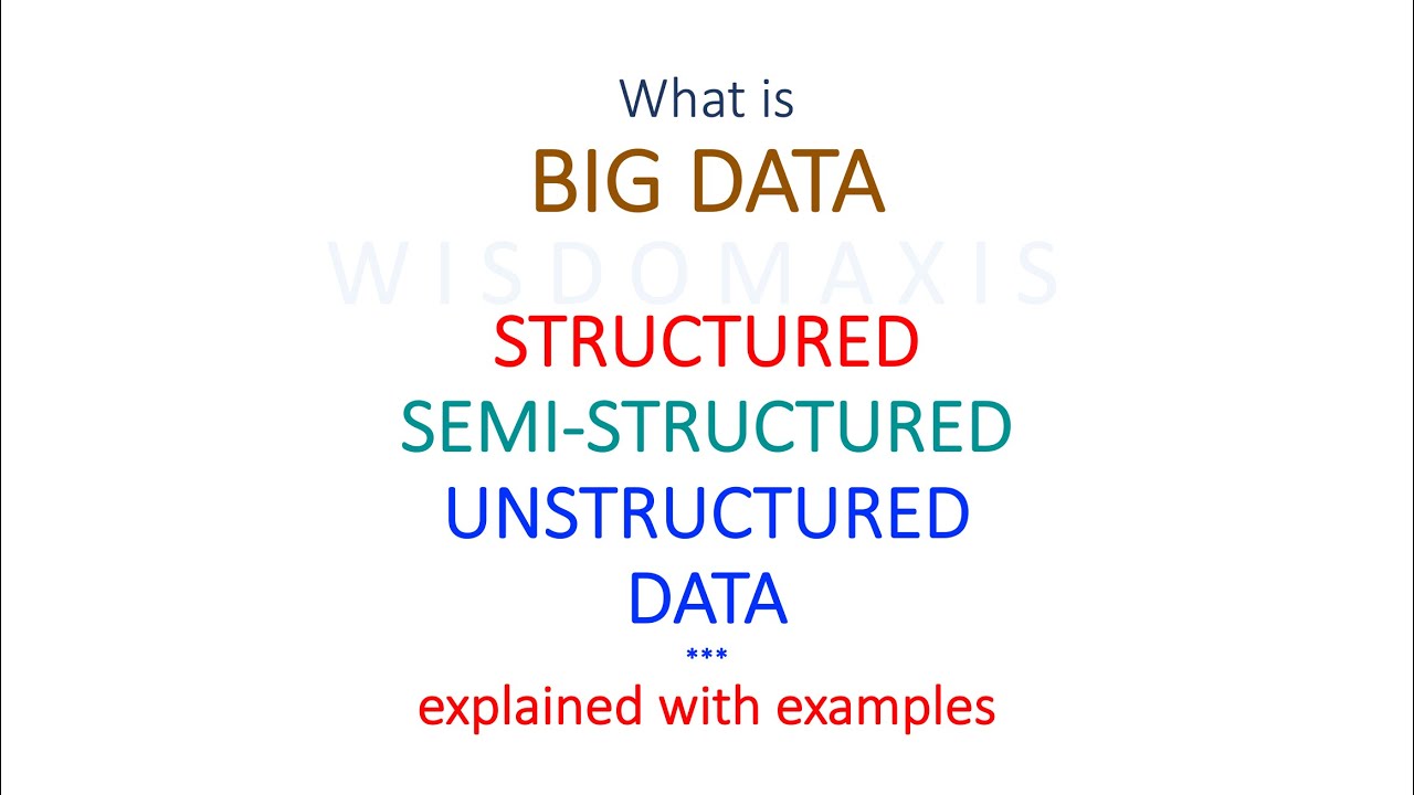 What is BIG Data, Structured, Unstructured and Semistructured data ...