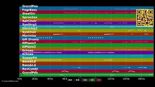 🎵 Ich bin bereit - Helene Fischer (MIDI individual tracks) 🎹