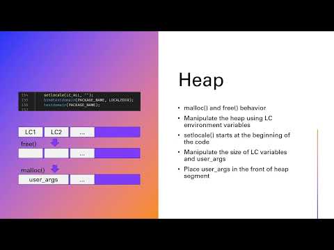 Sudoedit Vulnerability Presentation | CVE-2021-3156: Heap-Based Buffer Overflow in Sudo