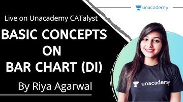 QUARANTINE BATCH | Basic Concepts on Bar Chart (DI)for CAT 2021 | By Riya Agarwal