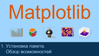 картинка: #1. Установка пакета и основные возможности | Matplotlib уроки