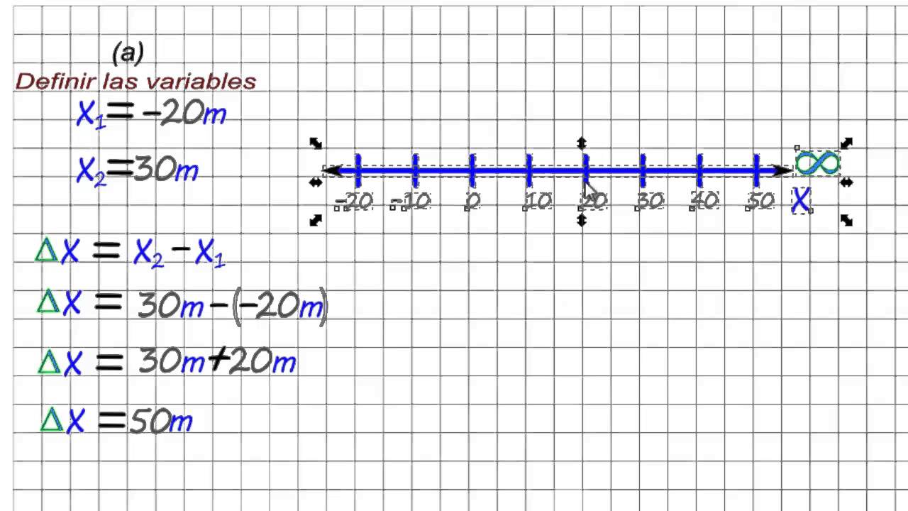 Calculando del vector desplazamiento, ejemplo 2 - YouTube