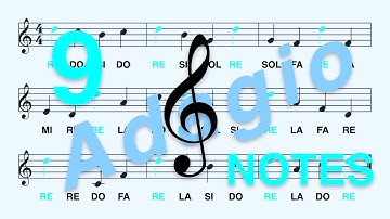 How to Read Re in 1 Min (Treble Clef, 9 notes) - Do Re... Si (Fixed Do), Adagio (Slow)