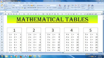 how to create mathematical tables with excel