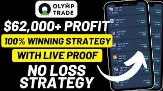 Olymp Trade 1 Min Strategy 2023 | Olymp Trade Working Strategy For Beginners | Olymp Trade Strategy