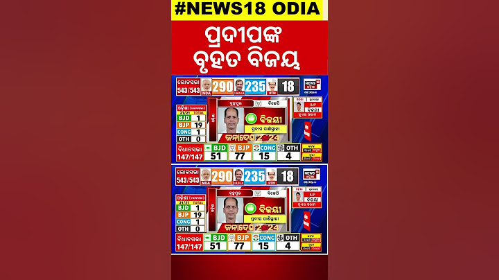 Election results 2024:ପ୍ରଦୀପ ପାଣିଗ୍ରାହିଙ୍କ ବଡ଼ ବିଜୟ|Odisha Assembly Election Result |#local18
