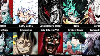 The Worst Effects of Using Anime Powers