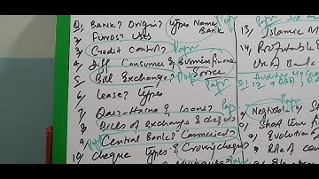 #bcom #review #auditing #Banking #finance #guess #paper #2022 #regular_private