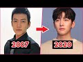 Ji Chang Wook Evolution 2007 - 2020