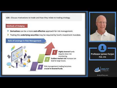 CFA level3 TAC,Schweser,mock 2024試験準備 Trade Strategy and Execution – Part I (2025 Level III CFA