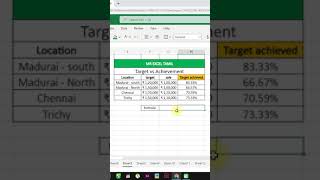 Target vs Achievement Percentage in Excel Tutorial in Tamil screenshot 3