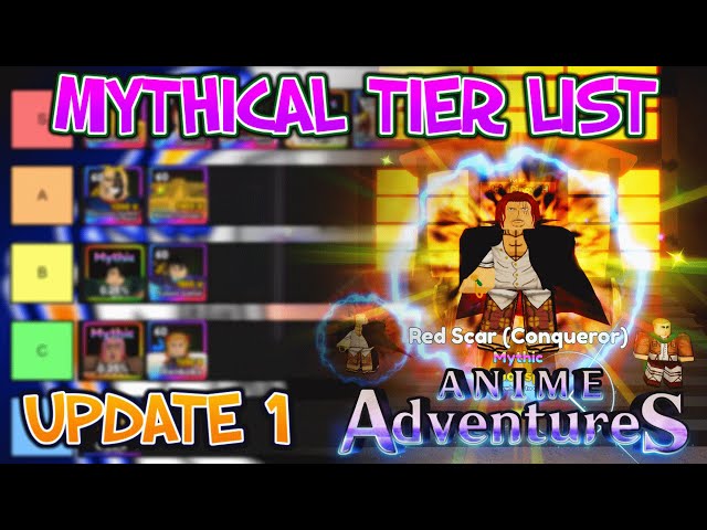 Create a Anime Adventures (MYTHICS EVO Update 6 with Yuto) Tier