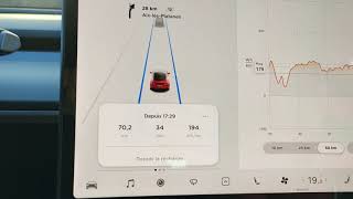 TESLA MODEL 3 CONSOMMATION AUTOROUTE 130KM/H POUR UNE LR LONG RANGE 2021 MOINS QUUNE RENAULT ZOÉ ?