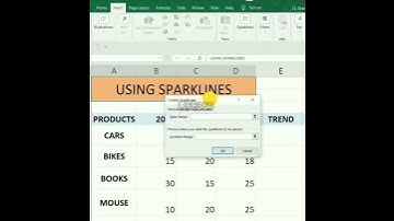 Easy charts with sparkline in excel