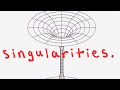 Remarks on the regularity of pseudodifferential operators