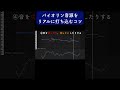 バイオリン音源をリアルに打ち込むコツ #Shorts #作曲 #DTM