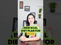 Free diet plan for pcos ☘️