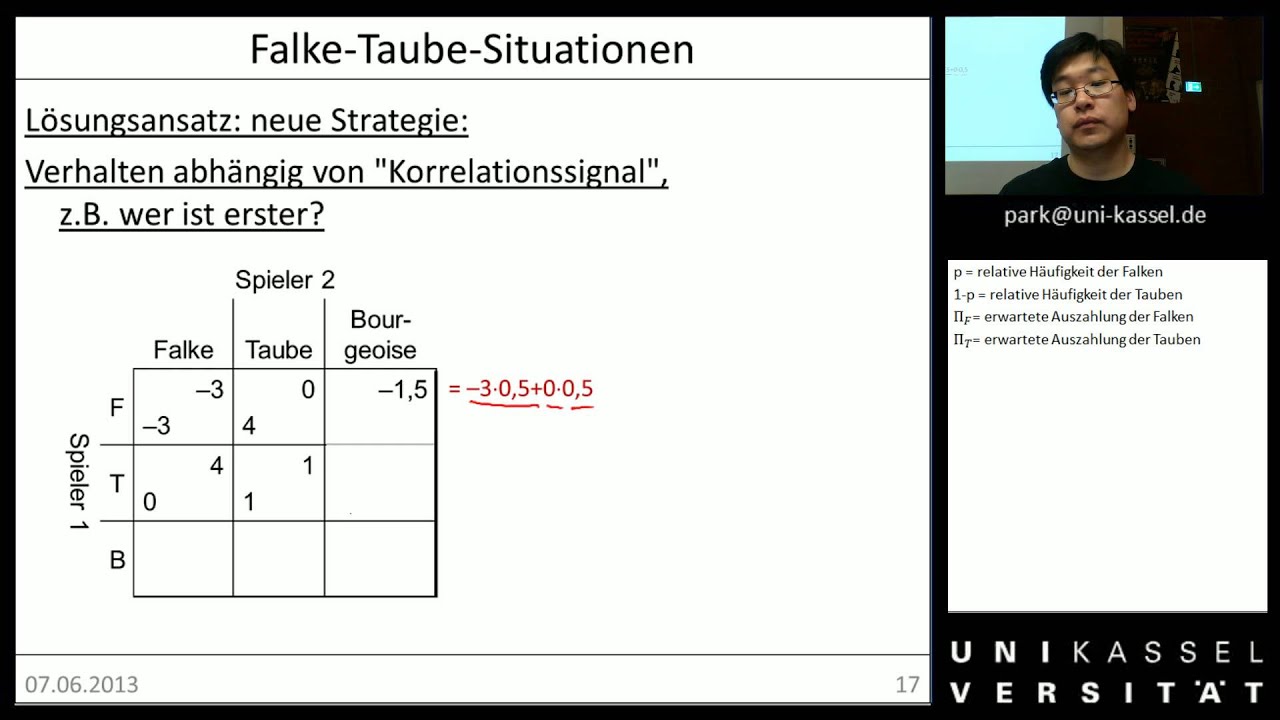 ÖAR 1 Sitzung 16   Spontane Institutionen 2