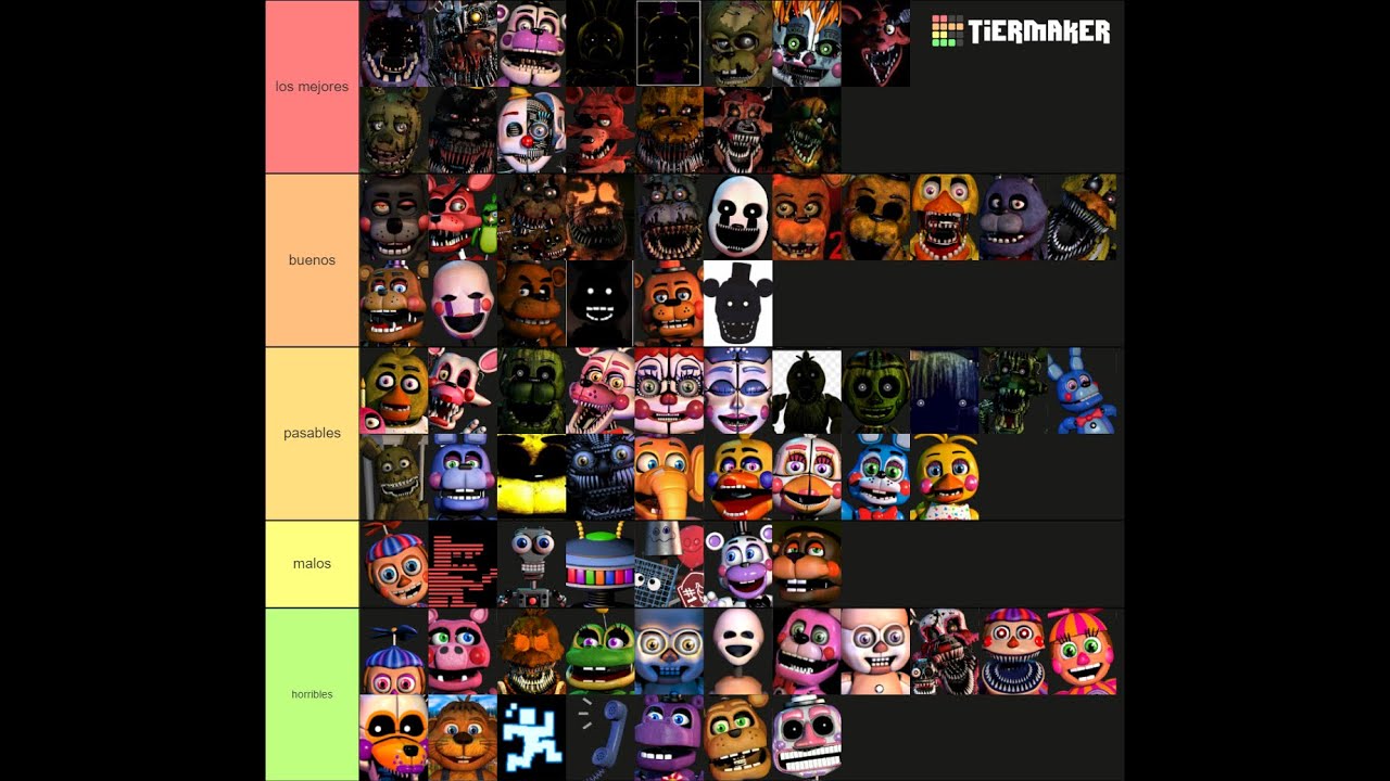 Fiz a minha tier list de animatronics de fnaf TIERMAKER La t ot