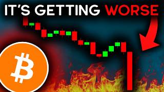 BITCOIN DUMP: WARNING SIGNAL FOR THIS WEEKEND!!! - Bitcoin News Today, Ethereum & Altcoins