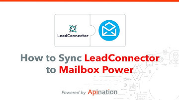How to Sync LeadConnector and Mailbox Power - Automate sending clients personalized gifts