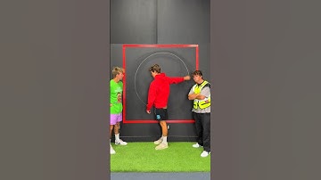 Perfect Circle Challenge!