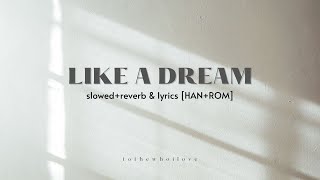 Like A Dream 꿈결같아서 By Minnie G-Idle Slowedreverblyrics Hanrom