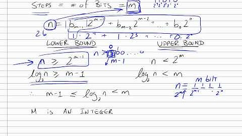 Recursive Decimal to Binary Conversion Algorithm with Time Complexity Part 2/2