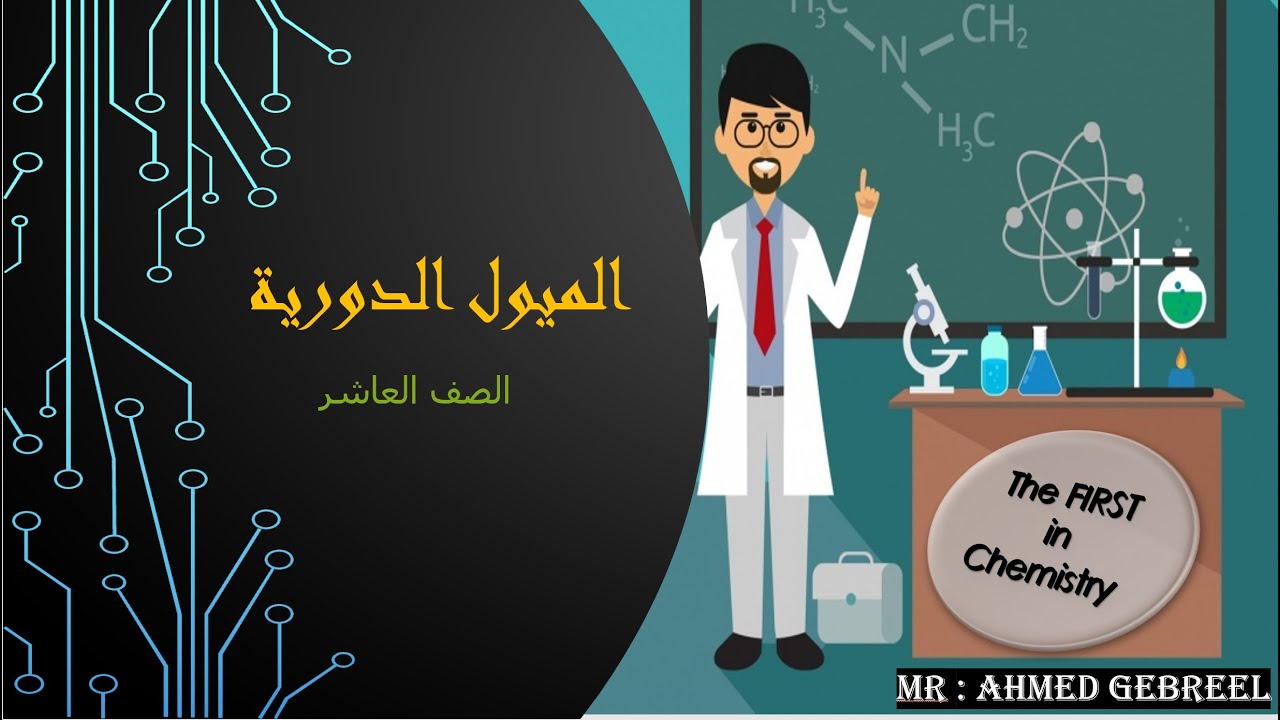 الميول الدورية 1  نصف قطر الذرة