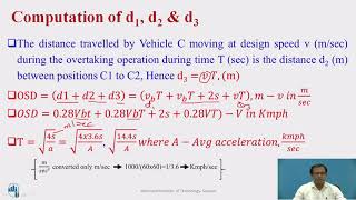 Analysis of Overtaking Sight Distance on Roads (OSD)